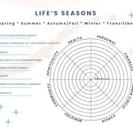 No two Seasons are the Same